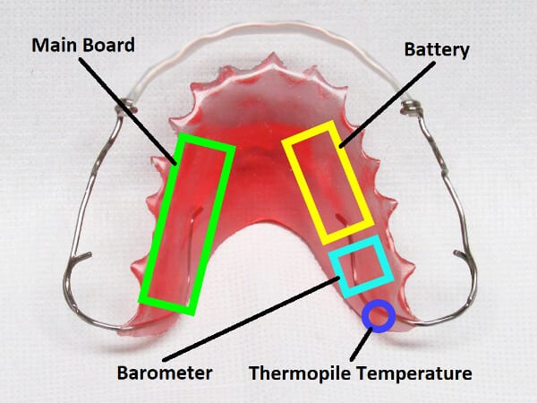 Intraoral Respiration Monitor